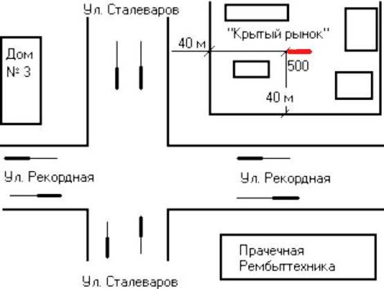 Схема рекламной плоскости по адресу 022_ул Победы /Сталеваров (рядом 6 Горбольница, Медицинский университет, остановки городского транспорта)