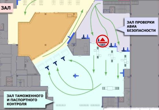Схема рекламной плоскости по адресу Зал проверки авиа безопасности, 2 этаж  (Терминал А)