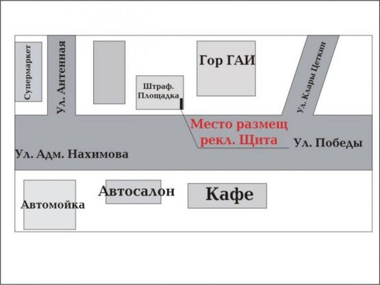 Схема рекламной плоскости по адресу ул. Победы, Нацполиция, Новая Почта