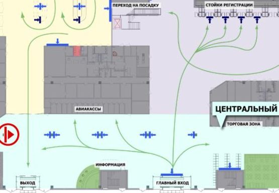 Схема рекламной плоскости по адресу Центральный холл, 1 этаж (Терминал А)