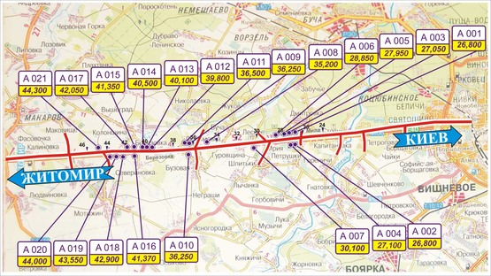 Схема рекламной плоскости по адресу трасса Киев-Житомир_км 27+050_правый // в Киев