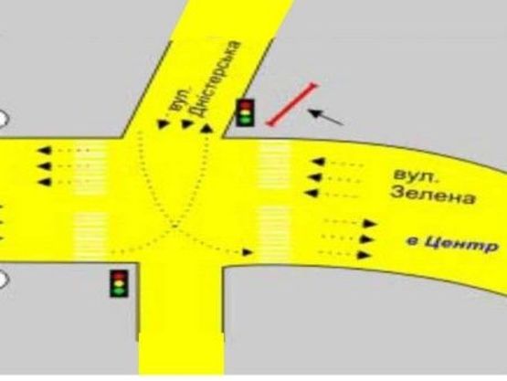 Схема рекламной плоскости по адресу перехрестя вул. Зелена/Дністровська