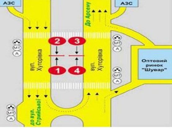 Схема рекламной плоскости по адресу ринок Шувар №4(до  супермаркету Арсен, права)
