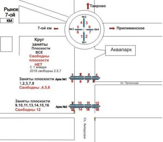 Схема рекламної площини за адресою Круг 7-го км  Прилииманское(затока).Таирово.Авангард