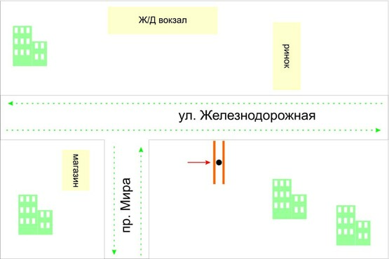 Схема рекламної площини за адресою вул. Залізнична, 81 (район З\Д вокзалу). неподалік: ринок, вокзал (від центру)
