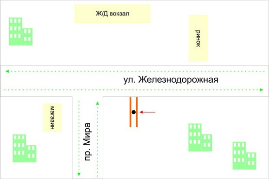 Схема рекламної площини за адресою вул. Залізнична, 81 (район З\Д вокзалу). неподалік: ринок, вокзал (в центр)
