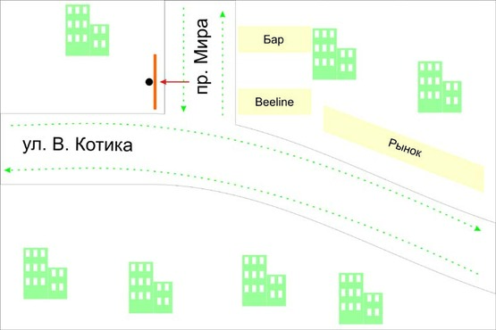 Схема рекламної площини за адресою перехрестя пр.Миру - вул.В.Котика. неподалік: ринок, магазини, мафи, супермаркет (центр)