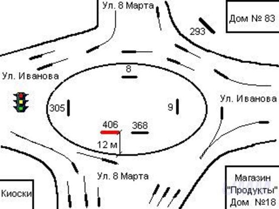Схема рекламной плоскости по адресу 001 _Запорожье_ул. Иванова / ул. 8 марта