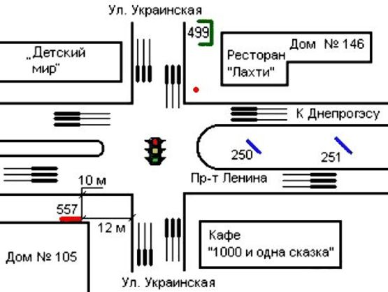 Схема рекламной плоскости по адресу 034_Запорожье_пр. Соборный /  ул Украинская (над входом) размер 293Х590