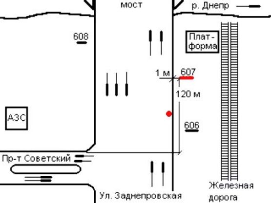 Схема рекламной плоскости по адресу 059_Запорожье_Заднепровская ж/д остановка