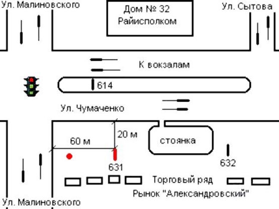 Схема рекламной плоскости по адресу 064_Запорожье_Александровский рынок-ул.Чумаченко/ ул.Малиновского- 1.1