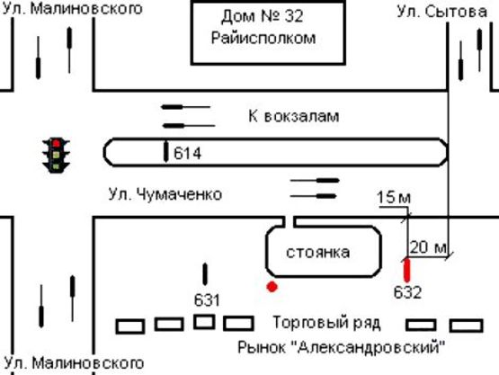 Схема рекламной плоскости по адресу 066_Запорожье_Александровский рынок-ул.Чумаченко/ ул.Малиновского-2.1