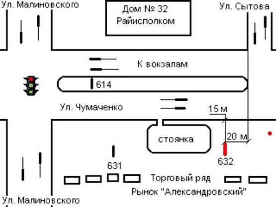 Схема рекламной плоскости по адресу 067_Запорожье_Александровский рынок-ул.Чумаченко/ ул.Малиновского-2.2