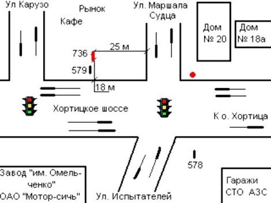 Схема рекламной плоскости по адресу 072_Запорожье_Хортицкое шоссе / ул.Маршала Судца - рынок