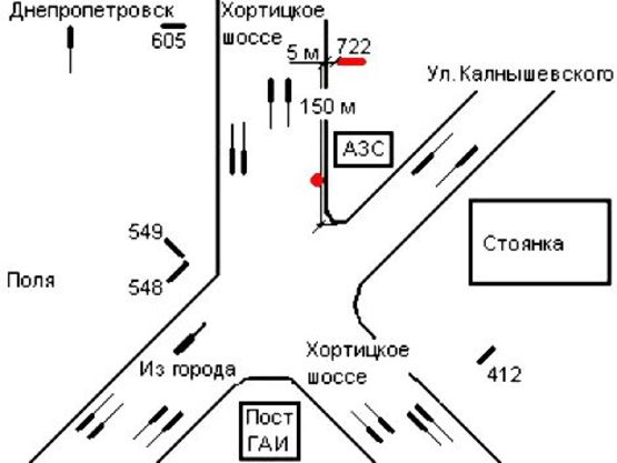 Схема рекламной плоскости по адресу 098_Запорожье_Хортицкое шоссе ул Калнышевского