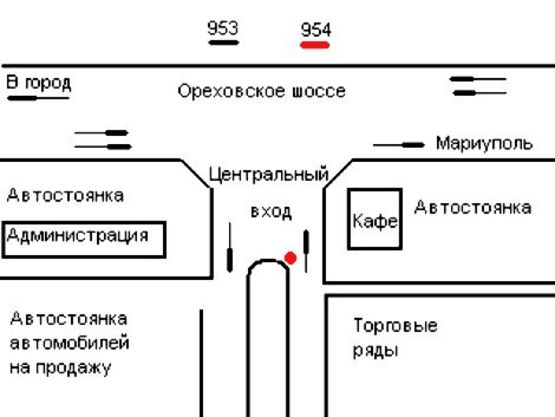 Схема рекламной плоскости по адресу 101_Запорожье_Авторынок - 2  справа