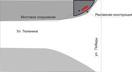 Схема рекламної площини за адресою 371_Запорожье_ул.Тюленина ул.Победы-призматрон