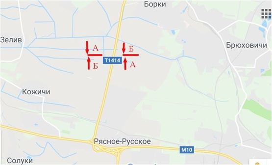 Схема рекламной плоскости по адресу Окружная дорога, с. Биркы, правый