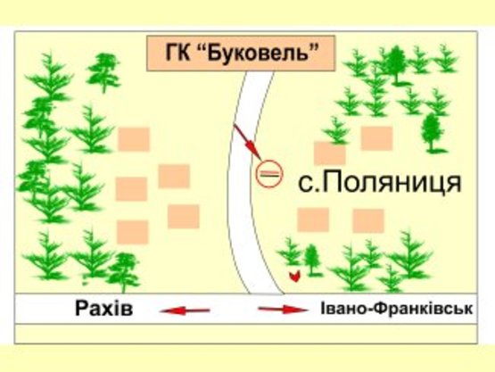 Схема рекламной плоскости по адресу с.Паляниця  №1
