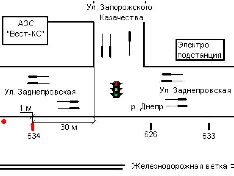 Схема рекламної площини за адресою 049_Запорожье_Заднепровская / Запорожского казачества (справа)