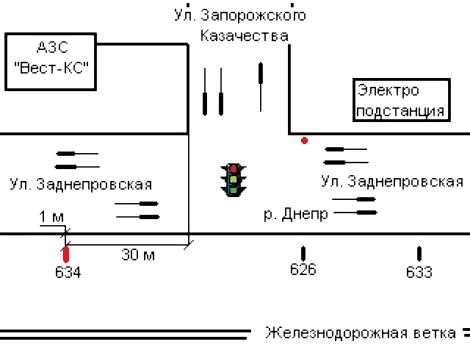 Схема рекламной плоскости по адресу 050_Запорожье_Заднепровская /Запорожского казачества (справа)