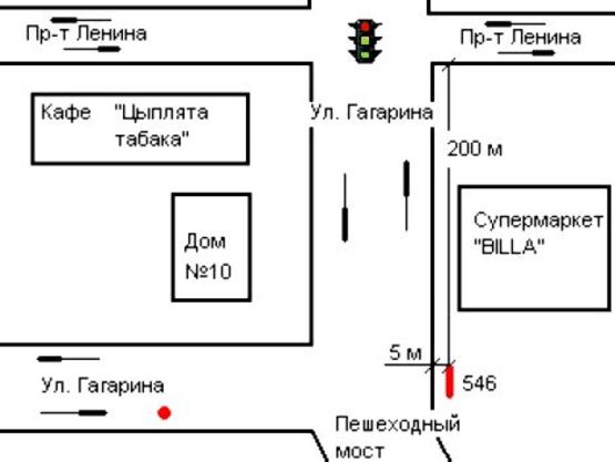 Схема рекламной плоскости по адресу 061_Запорожье_Гагарина ул Патриотическая (рядом супермаркеты Billa, ДЦ, Eva, продуктовый магазин)