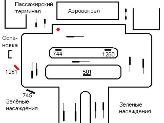 Схема рекламной плоскости по адресу 110_Запорожье_Аэропорт