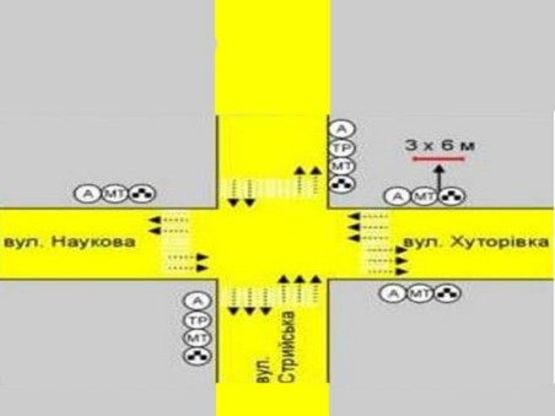 Схема рекламной плоскости по адресу перехрестя вул. Хуторівка/Стрийська