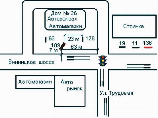 Схема рекламной плоскости по адресу пр.Миру автовокзал