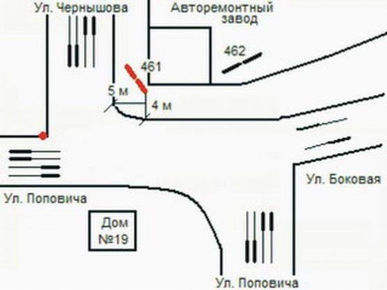Схема рекламной плоскости по адресу вул. Поповича  -  Чернишова ( поруч з огорожею авторем.зав.) Л
