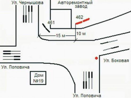 Схема рекламной плоскости по адресу вул. Поповича - Чернишова  ( ав/рем зав)