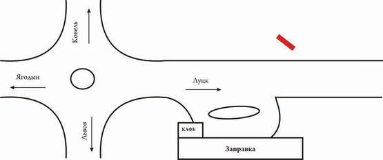 Схема рекламної площини за адресою Ковель (виїзд на трасу Львів - Ковель - Ягодин - Луцьк)