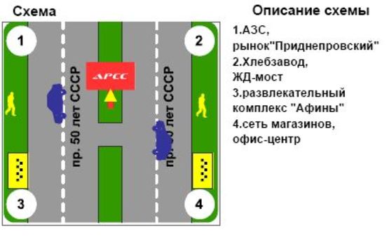 Схема рекламной плоскости по адресу пр. Вел. Набережная, 1 (Хлебзавод)