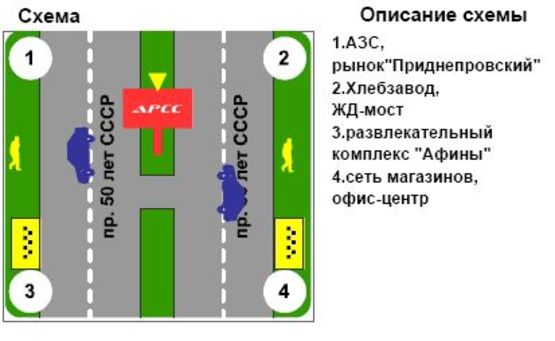 Схема рекламної площини за адресою пр. Вел. Набережная, 1 (Хлебзавод)