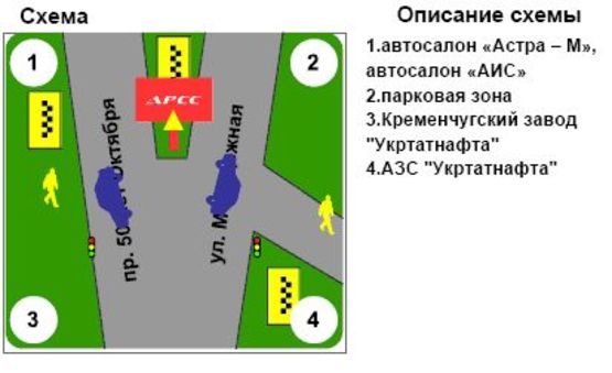 Схема рекламной плоскости по адресу пр.Леси Украинки-Молодежная,1 (поворот с НПЗ)